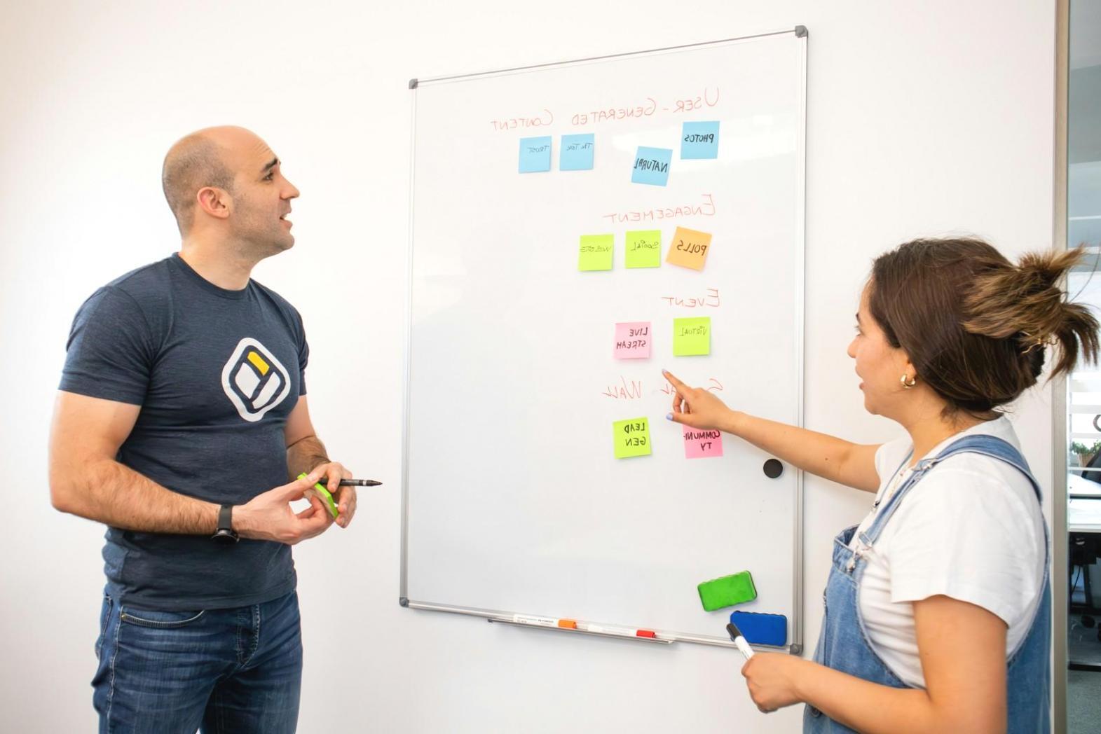 Praktische Anwendung von Budget-Freigabe-Methoden